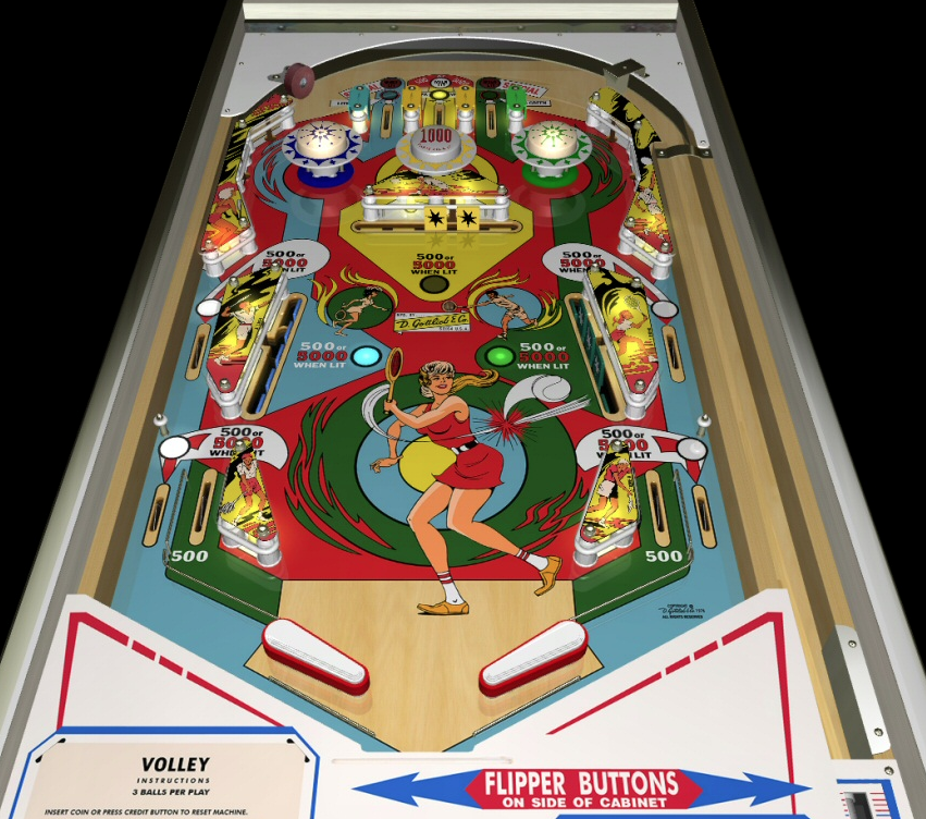 Pinball and Bowling Are Different One Moore Production